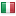 acceptemail.com server is located in Italy